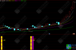 绝对精品【擒龙抢筹】副图/选股，短线狙击龙头，信号不漂移！