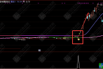 通达信【获利筹码线】主图/选股 妖股启动点很准