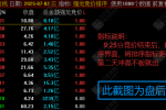 通达信“强龙竞价”排序指标公式 筛选早盘竞价强度最高的个股，捕捉短期强势股