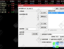 通达信【派神竞价选股排序12合1】实用竞价选股指标，无加密指标合集直接下载