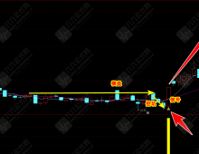 通达信【游资入局】主副选指标，游资入场拉涨停逻辑，无未来函数保障信号真实