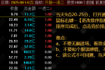 通达信【只做一进二】排序选股指标 摸板概率很大适合接力选手 集合竞价全天信号不变