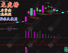 通达信【游资龙虎榜】主副图/选股全套指标，监控主力资金辅助擒龙抓, 手机电脑通用