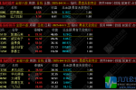 通达信【勇者无敌】早盘竞价排序指标 散户也能轻松上手
