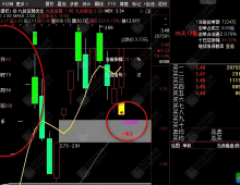 通达信【九封至尊】DeepSeek优化版主副选指标 识别强势涨停后的回调买入机会 手机电脑通用