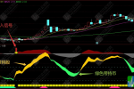 通达信【波段极限】副图指标 趋势反弹主力资金增减仓信号