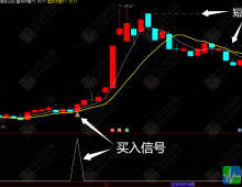 通达信【小阳慢涨】主选指标 捕捉多数散户错失的短线稳定趋势信号