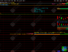 通达信【板爷分时标准版 V2.6】某平台600的同款分时主图，短线看盘功能丰富且实用