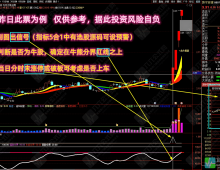 通达信【爆量捉妖】多个牛叉指标共振系列主副选指标 月万手成交捉强势妖，无未来函数