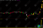 通达信【妖股张口优化版】无未来函数主副选指标 进出点位明确清晰，手机电脑通用