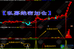 通达信【绝密私募加仓】1主2副2选股全套指标，波段中短线私募加仓资金异动