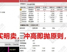 通达信【龙头猎手】主副选全套手机电脑通用无加密指标，专用于捕捉龙头起涨信号