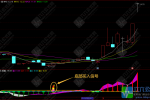 通达信【动感底部】副图/选股 多空动能超卖指标公式，低位资金买入信号