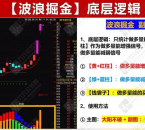 "大阳不破+波浪掘金"主副图/选股组合战法，揭秘直播间万人追捧的金钻级指标