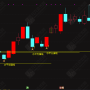 通达信《三步劈枪》无加密竞价专用指标（排序、主图、选股），读懂主力竞价意图，锁定低吸进场点