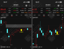 通达信【归墟3号】主副图/选股指标 无未来函数今买明卖新思路  手机电脑通用