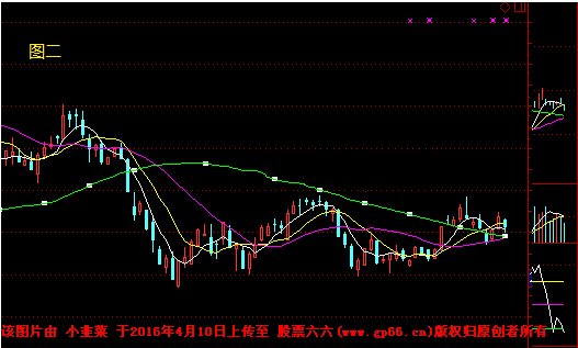 QQ图片20160410110136.png