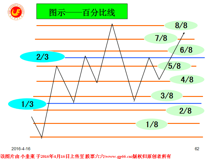 QQ图片20160416224413.png