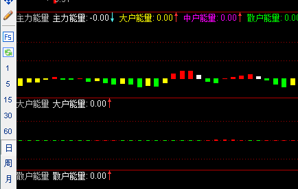 量能公式，电脑端可用