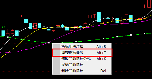 一夜情选股经典战法图【一】