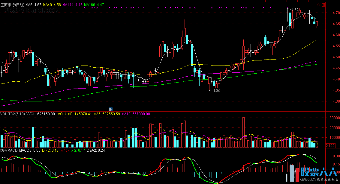 钻石macd1.png