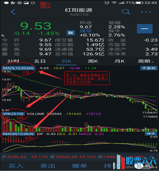 通达信手机版自编指标公式详细教程图2