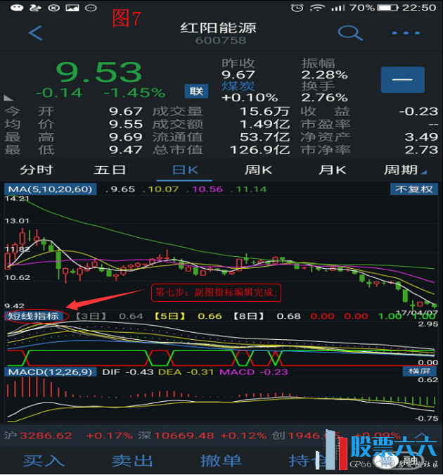 通达信手机版自编指标公式详细教程图7