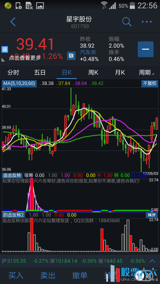 通达信安卓版追击反转副图1