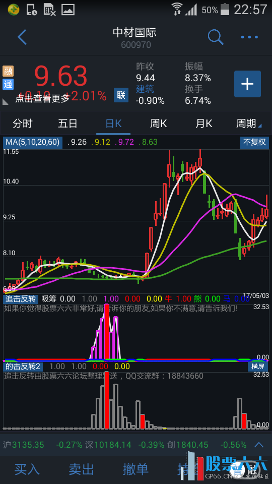 通达信安卓版追击反转副图2