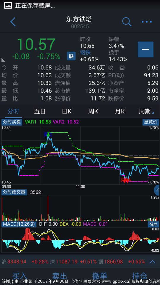 手机通达信分时T+0买卖主图