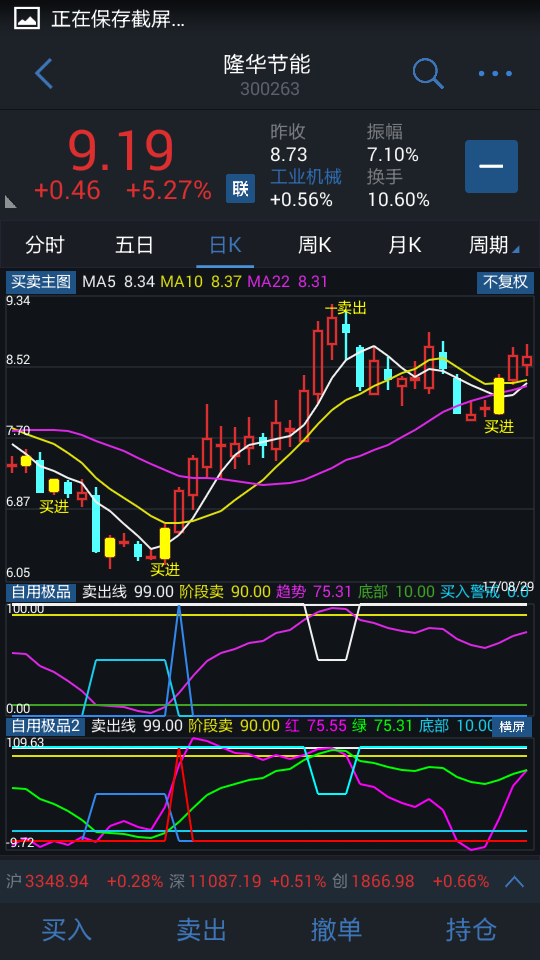 波段操作自用极品指标两套