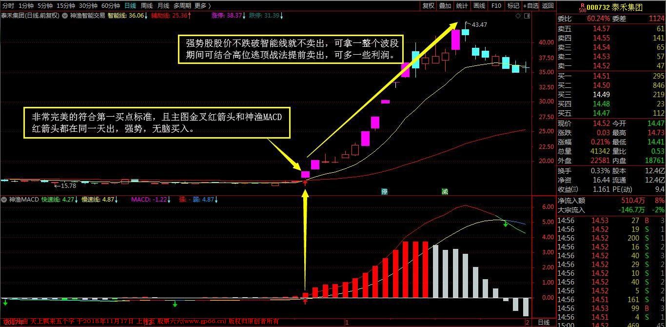 QQ图片20181116231908泰禾集团.jpg