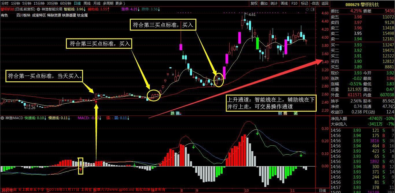 QQ图片20181116232936攀钢钒钛.jpg