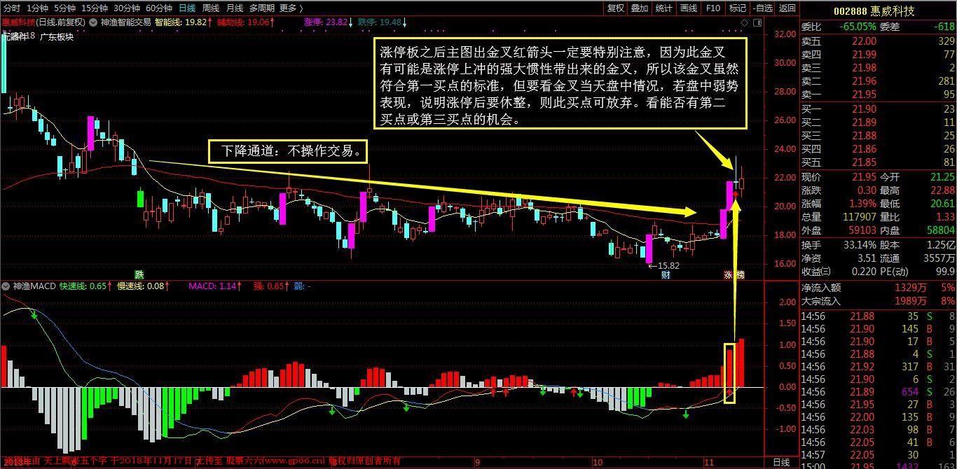 QQ图片20181116234157惠威科技.jpg