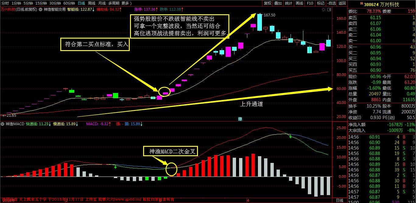 QQ图片20181116235143万兴科技.jpg