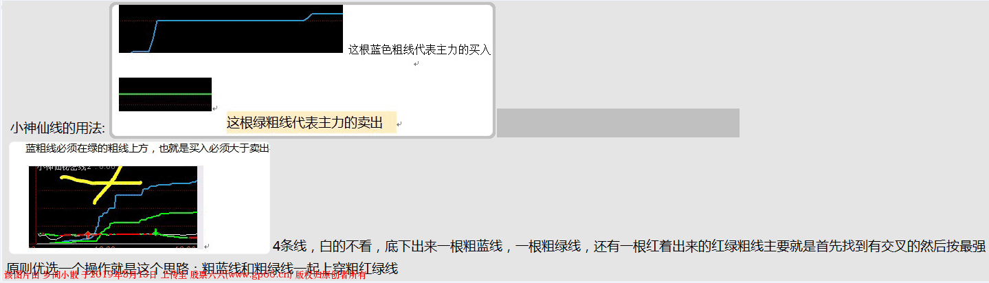 秘密线2分时副图用法.png