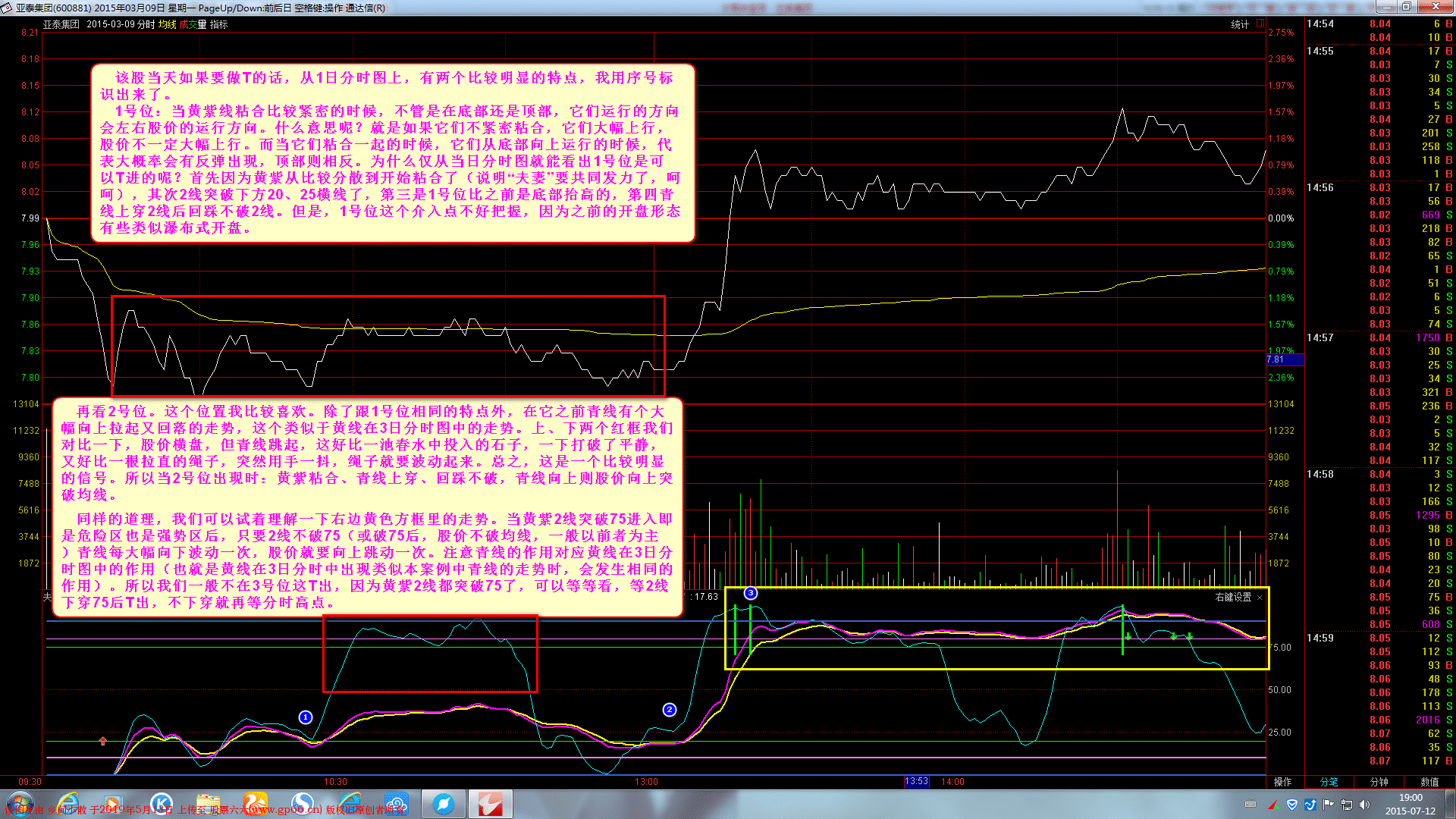 黄线紫线突破75后的走势分析.png