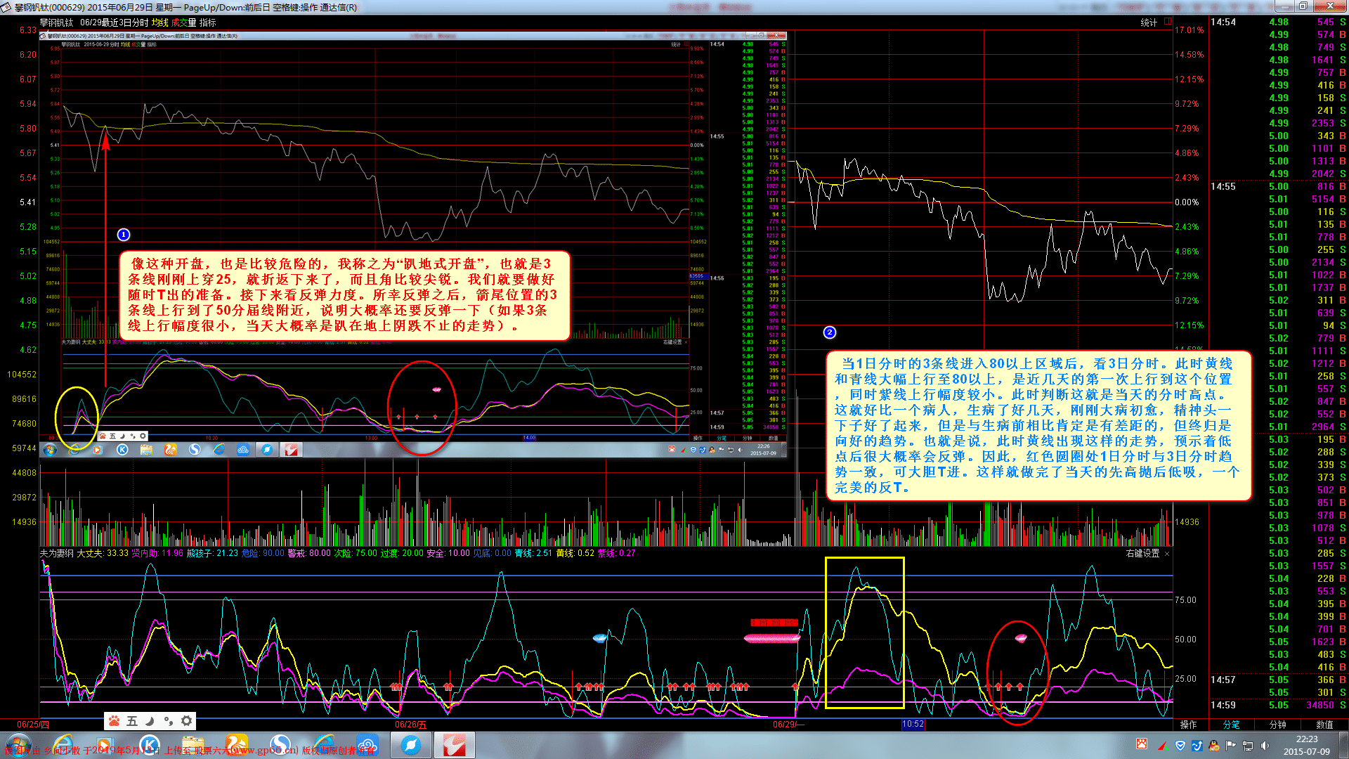 做T之0629-3