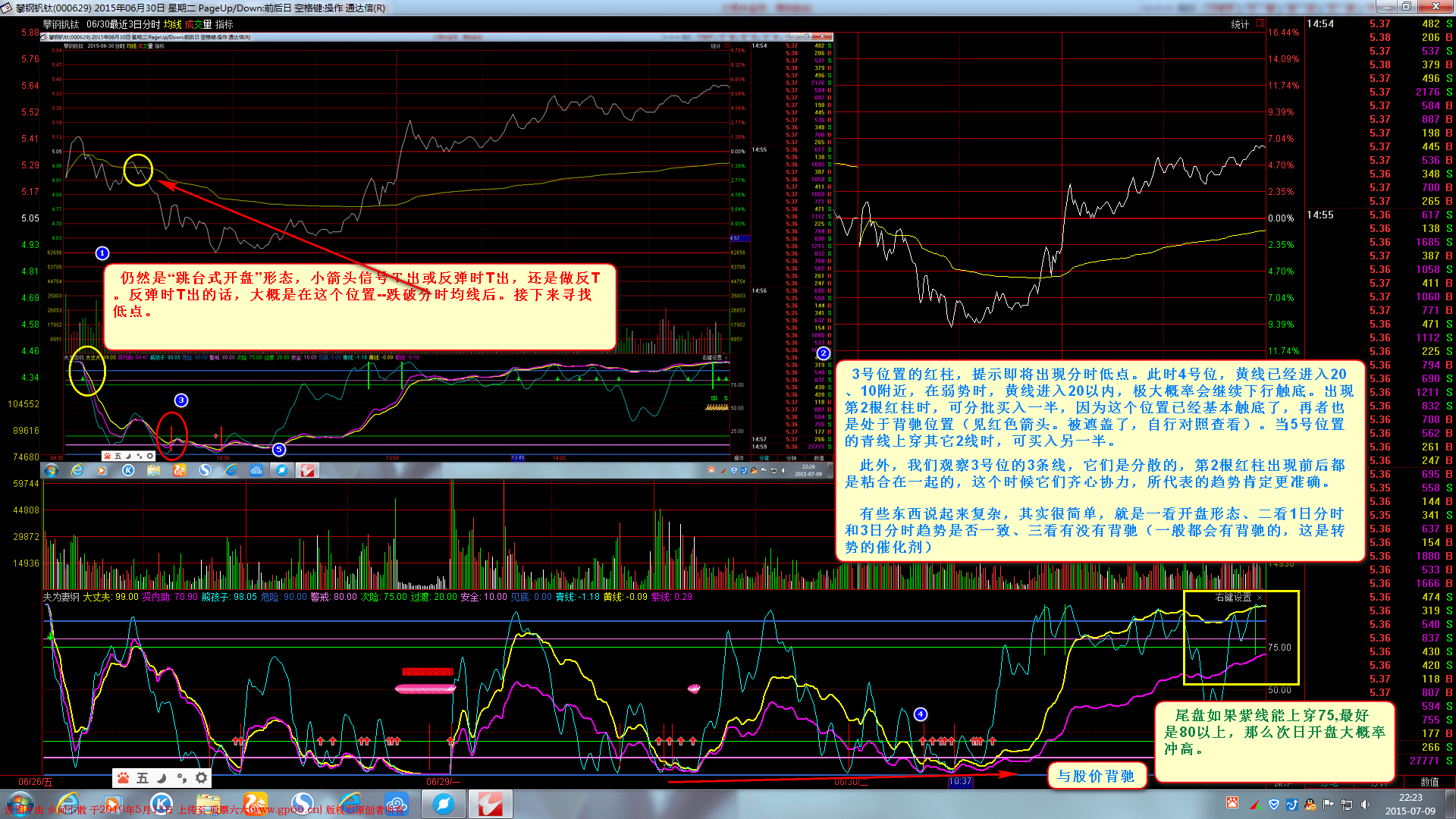 做T之0630-3