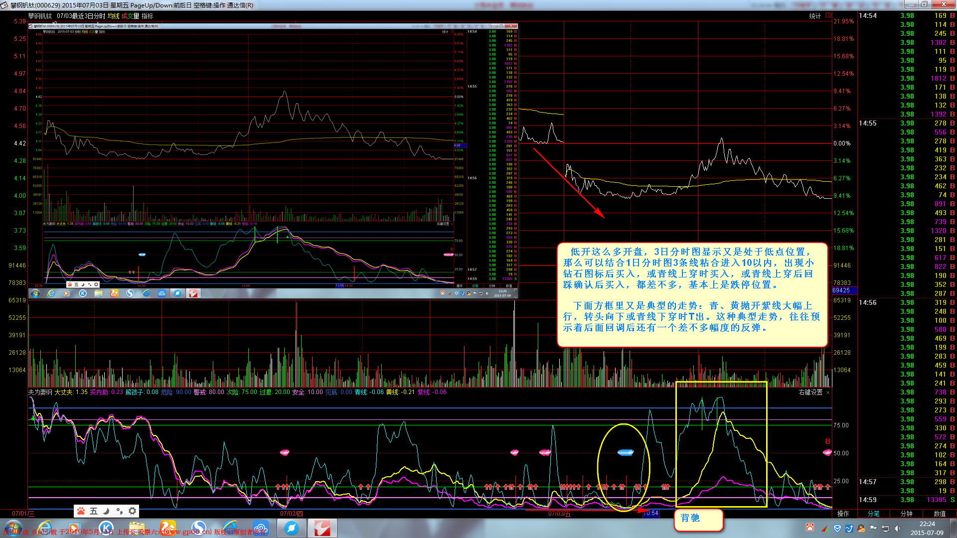 做T之0703-3