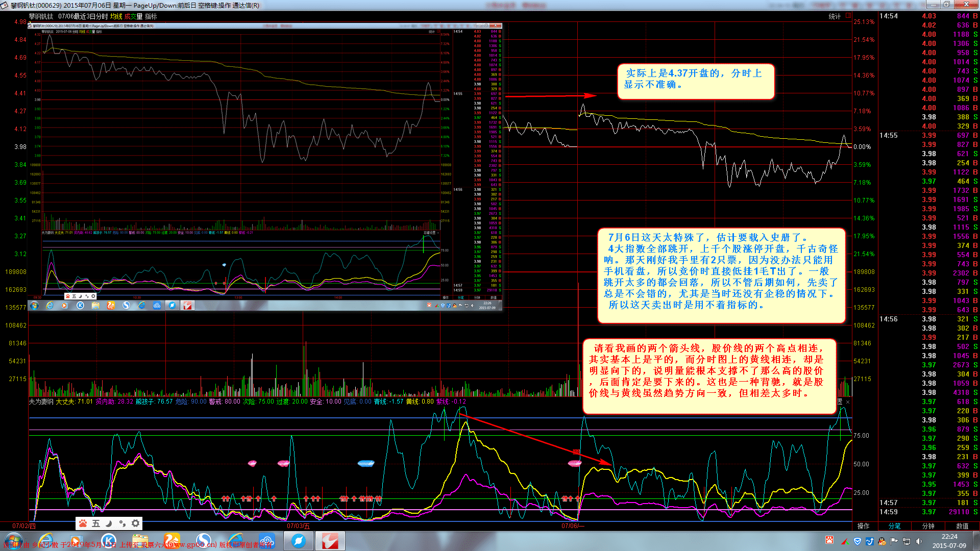 做T之0706-3