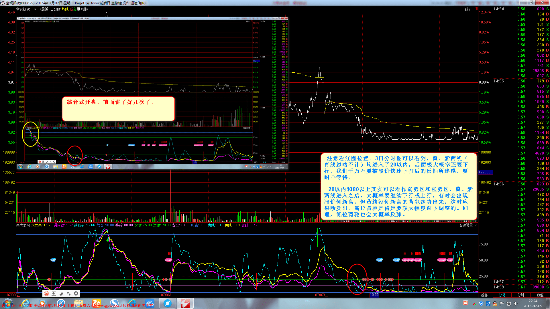 做T之0707-3