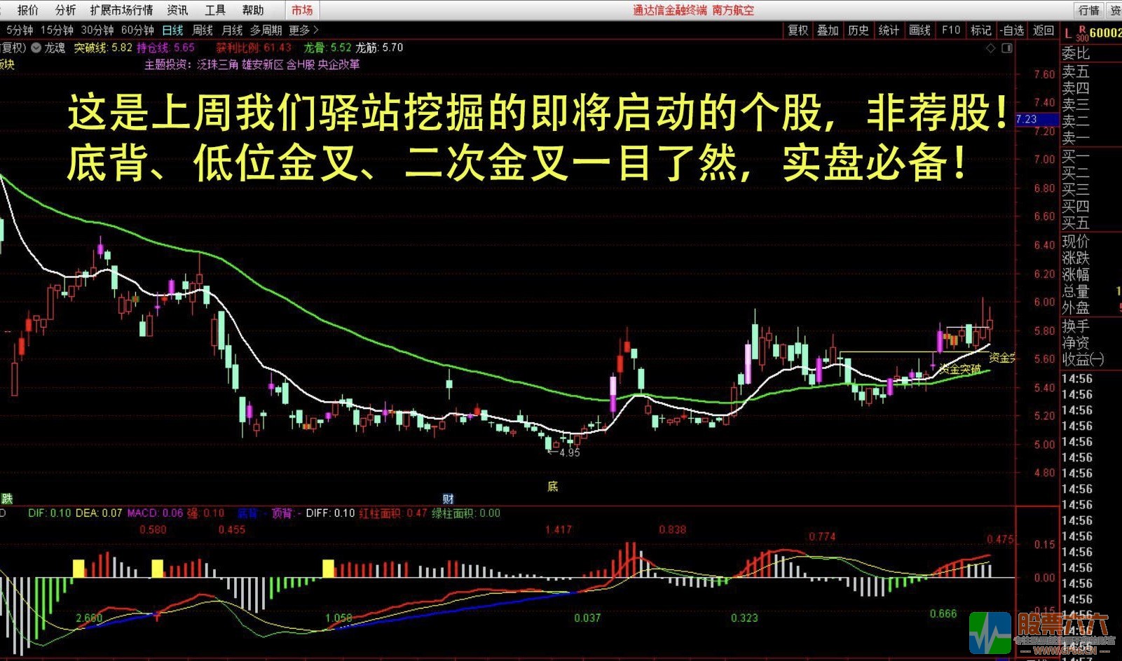 MACD至尊变色副图指标 源码 通达信 划线有未来函数