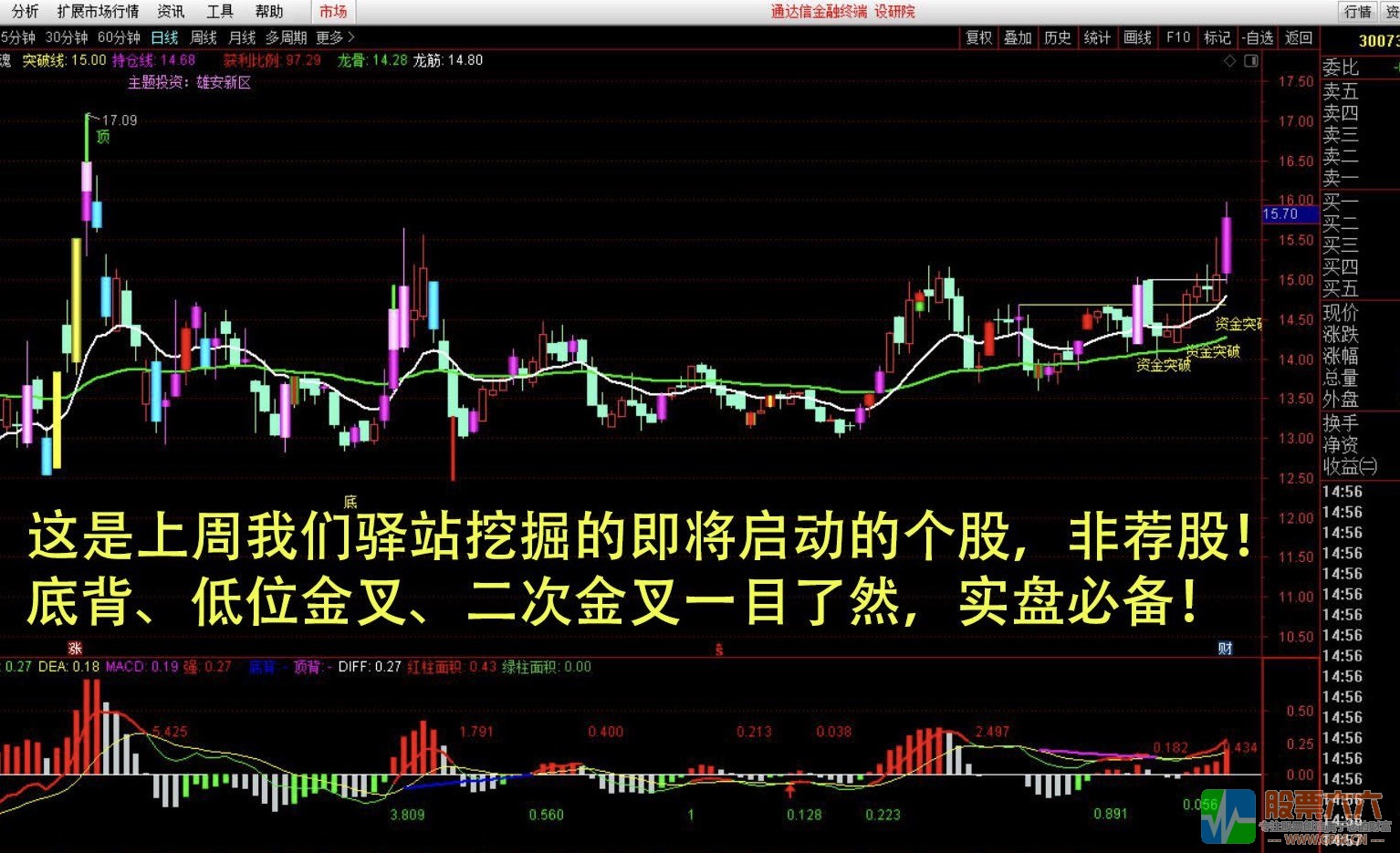 MACD至尊变色副图指标 源码 通达信 划线有未来函数