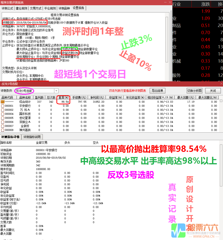 反攻3号无加密全部公式（主图 副图 选股 池子 赠品）