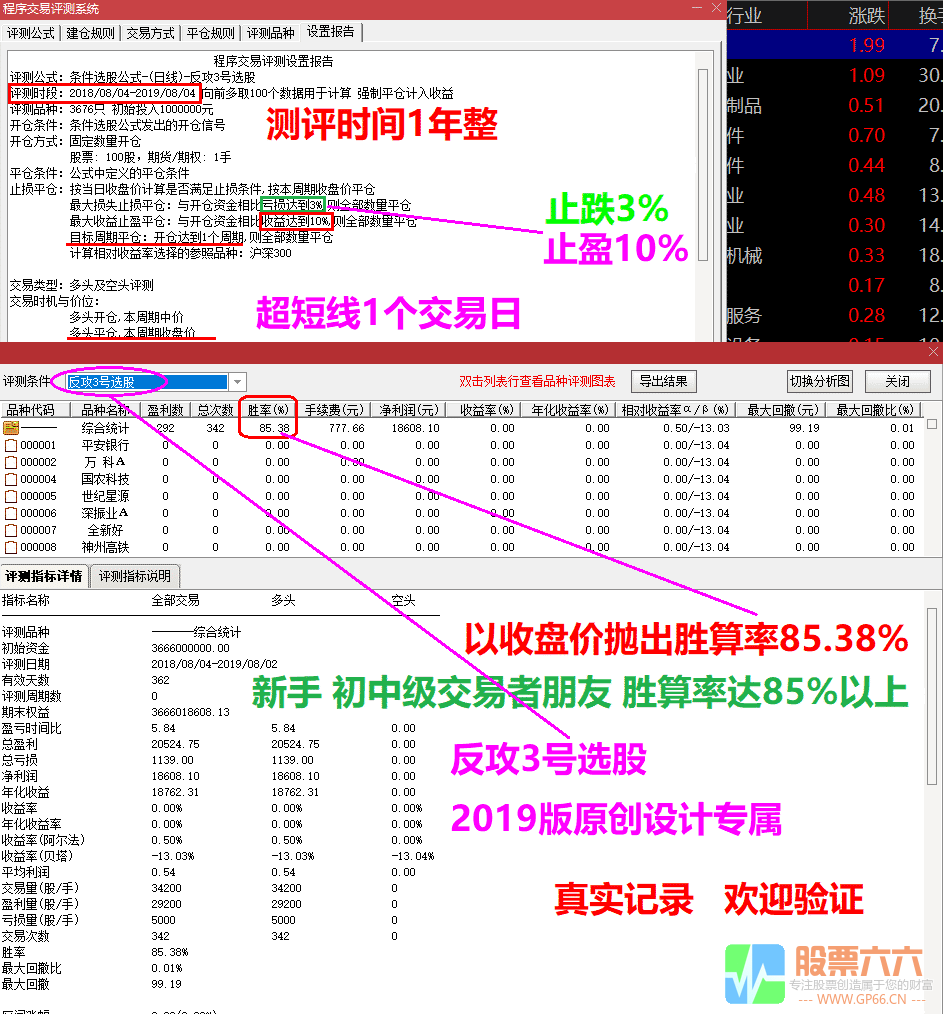 反攻3号无加密全部公式（主图 副图 选股 池子 赠品）