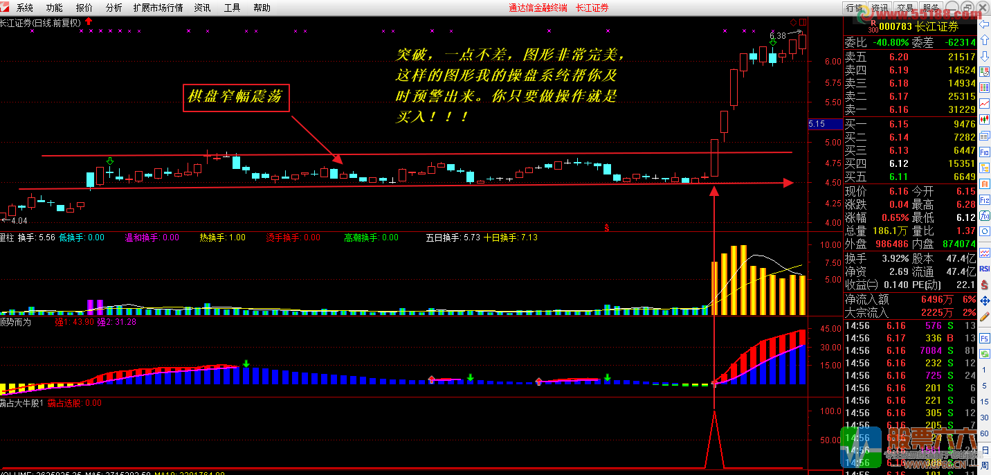 买入必涨系列之二，《霸占大牛股》选股预警公式