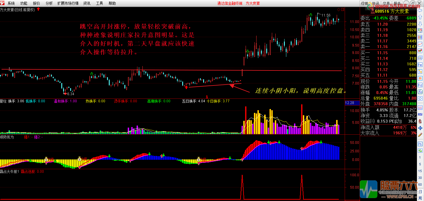 买入必涨系列之二，《霸占大牛股》选股预警公式