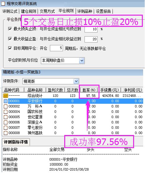 永恒一买就涨3精简版  主图 副图 选股/预警通达信指标