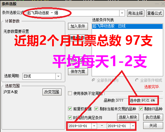 埋伏起飞组合股市利器 精品实战设计之选